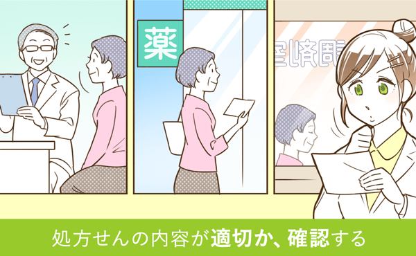 処方箋の内容が適切か、確認する